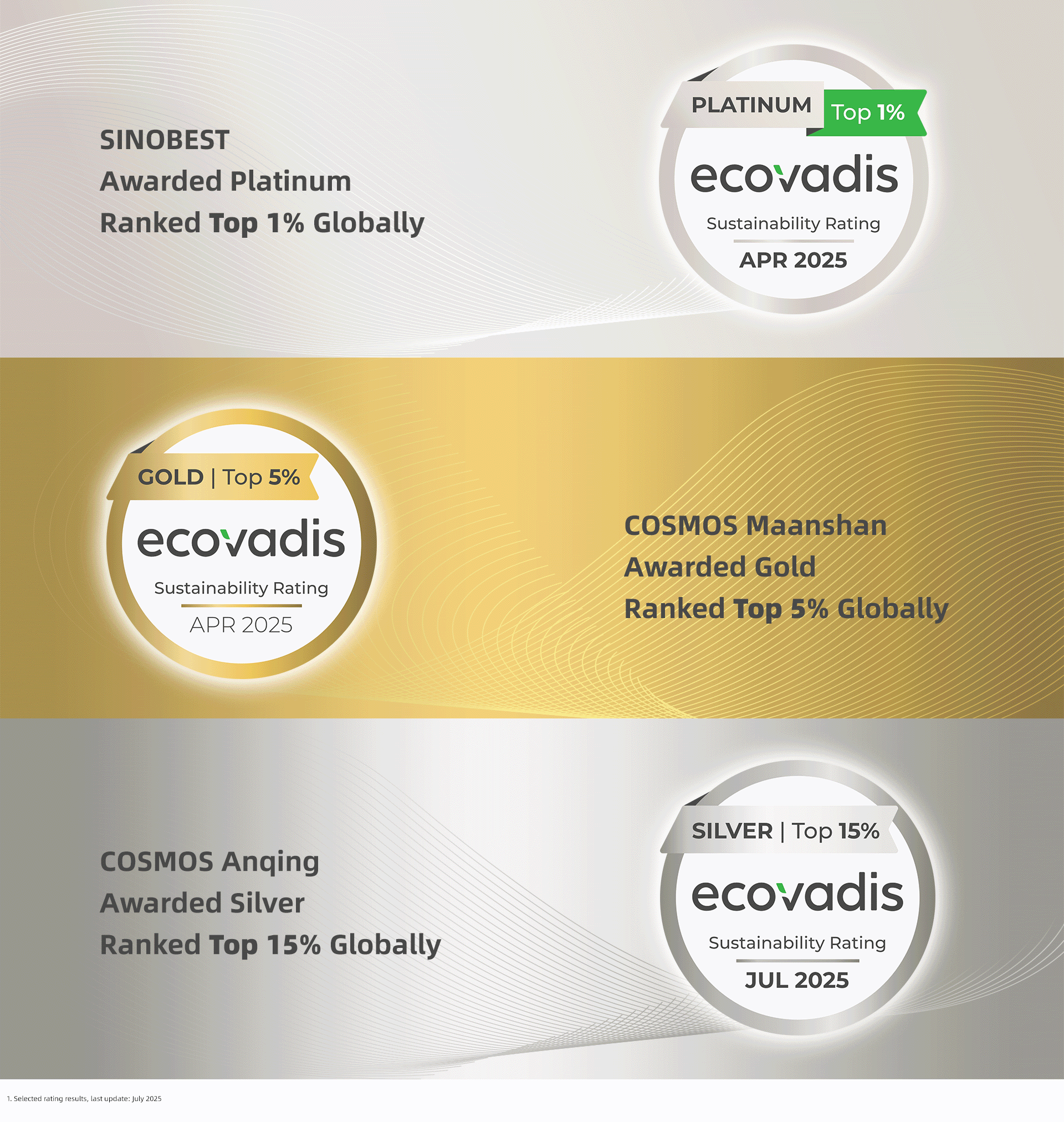 績效與報告-英文(wén)版1920 拷貝.gif